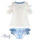 Miranda Summer Girl Swim Set Drops